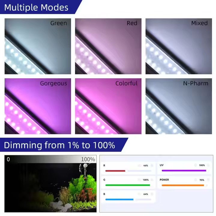 WEEK AQUA S Series RGB+UV Full - Aquarium Plant Live review and price