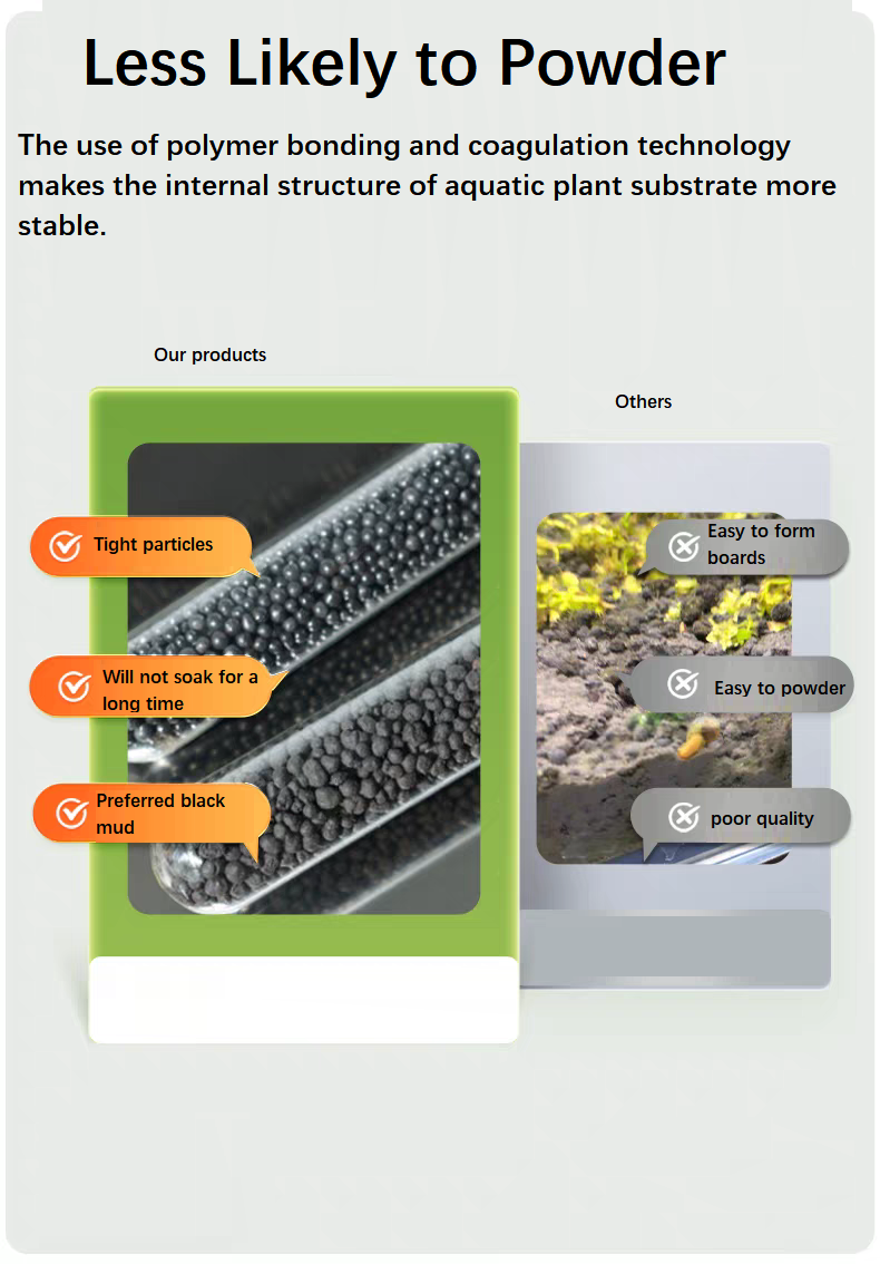 Aquarium Aquatic Soil Substrat - Planted Aquarium With Sand review and price