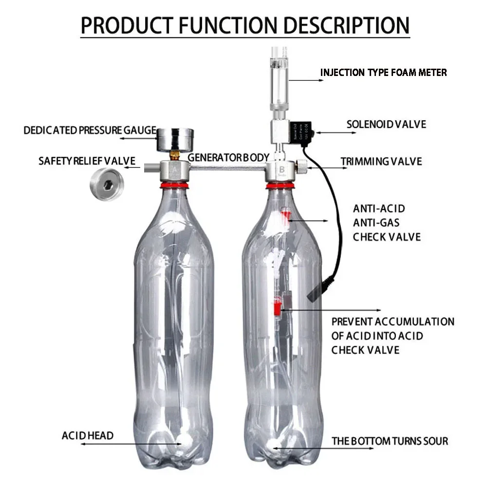 Aquarium DIY CO2 Reactor Gener - Planted Aquarium Tank Kit review and price